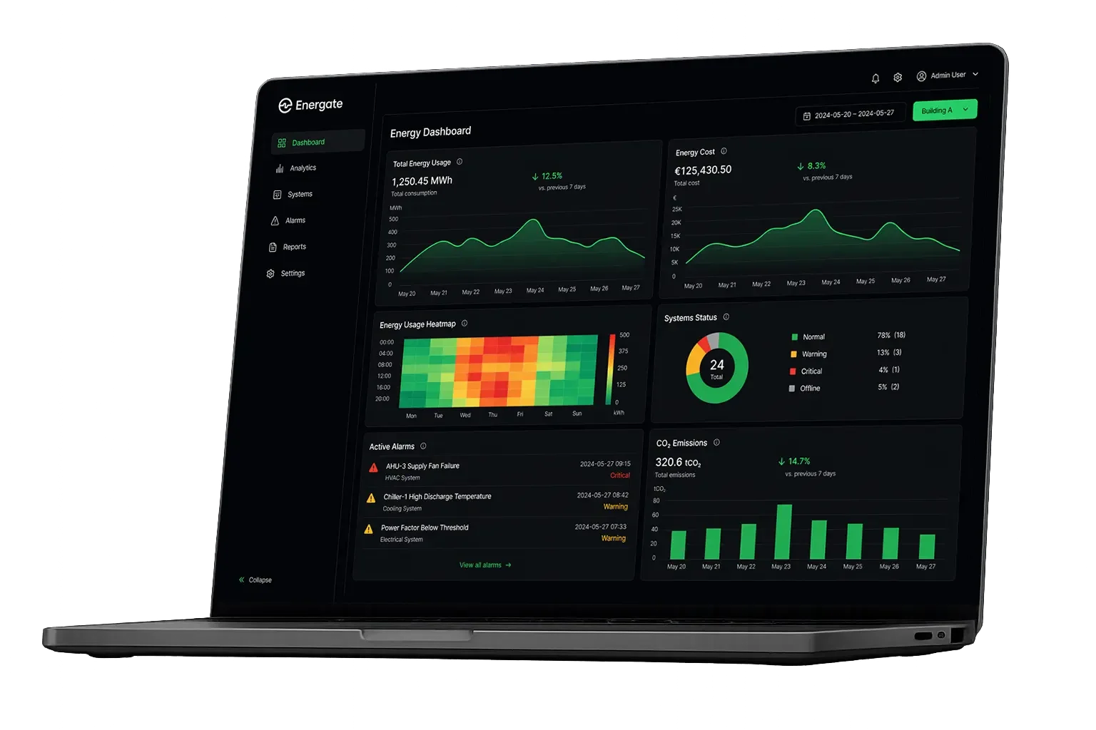 Energate energy dashboard